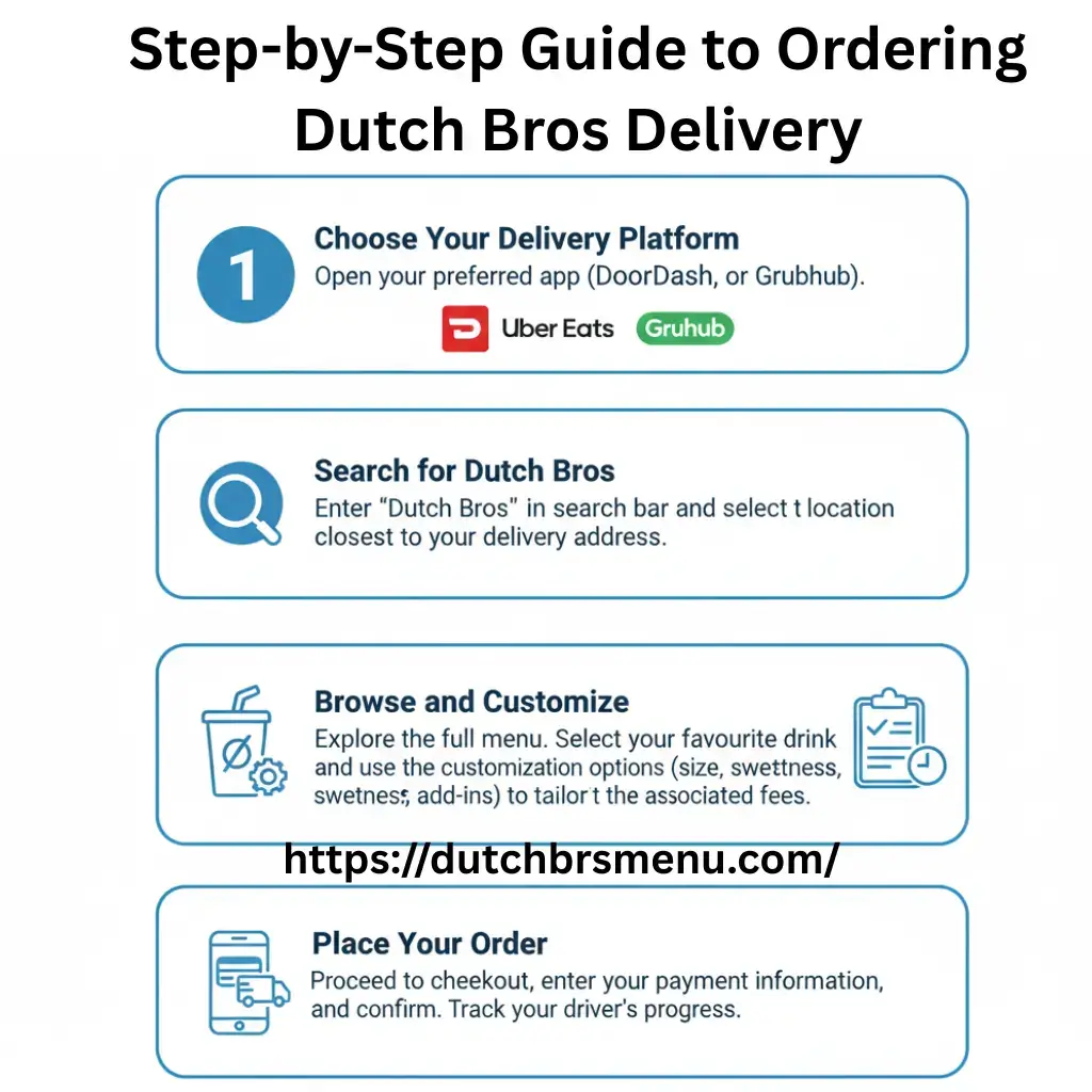 Step-by-Step Guide to Ordering Dutch Bros Delivery